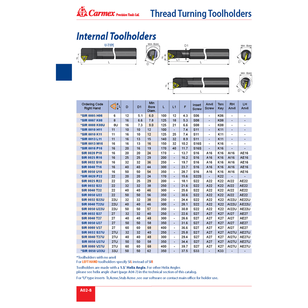 Carmex SIR 0032 S16 Internal Thread Toolholder, 32 mm Shank