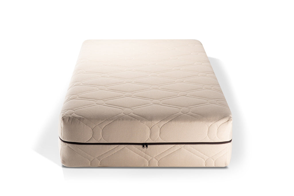 The Woolland Organic cotton and wool mattress cover US size