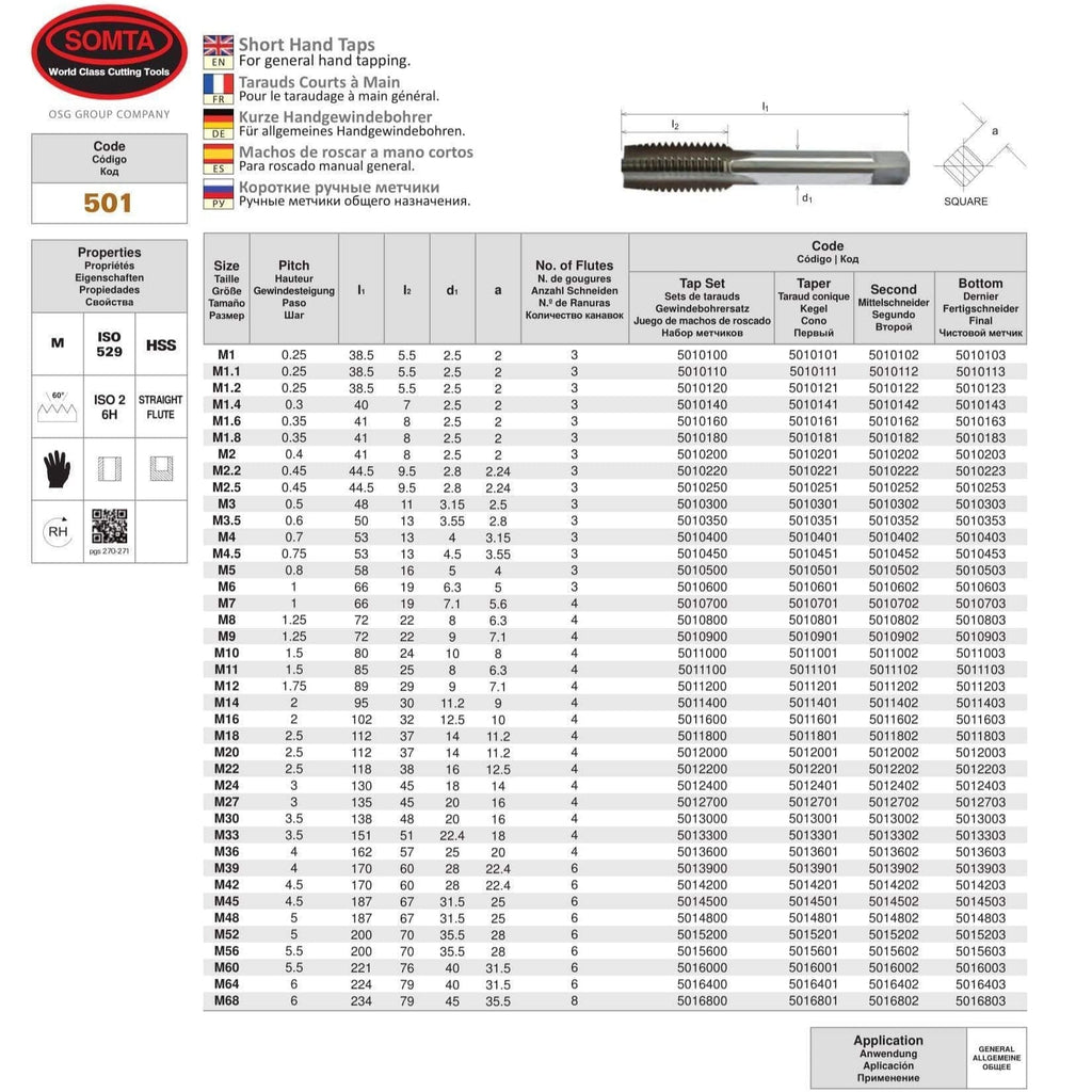 Somta Series 501 - HSS Straight Flute Short Hand Second (Intermediate) Tap M30 x 3.5mm